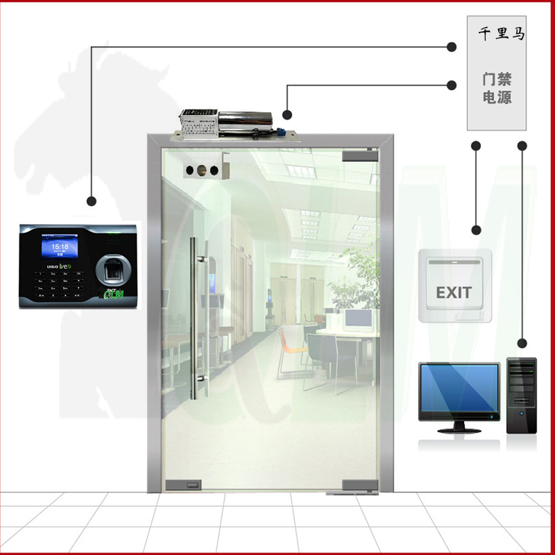 QLM U100 多功能門禁機安裝【密碼+指紋】