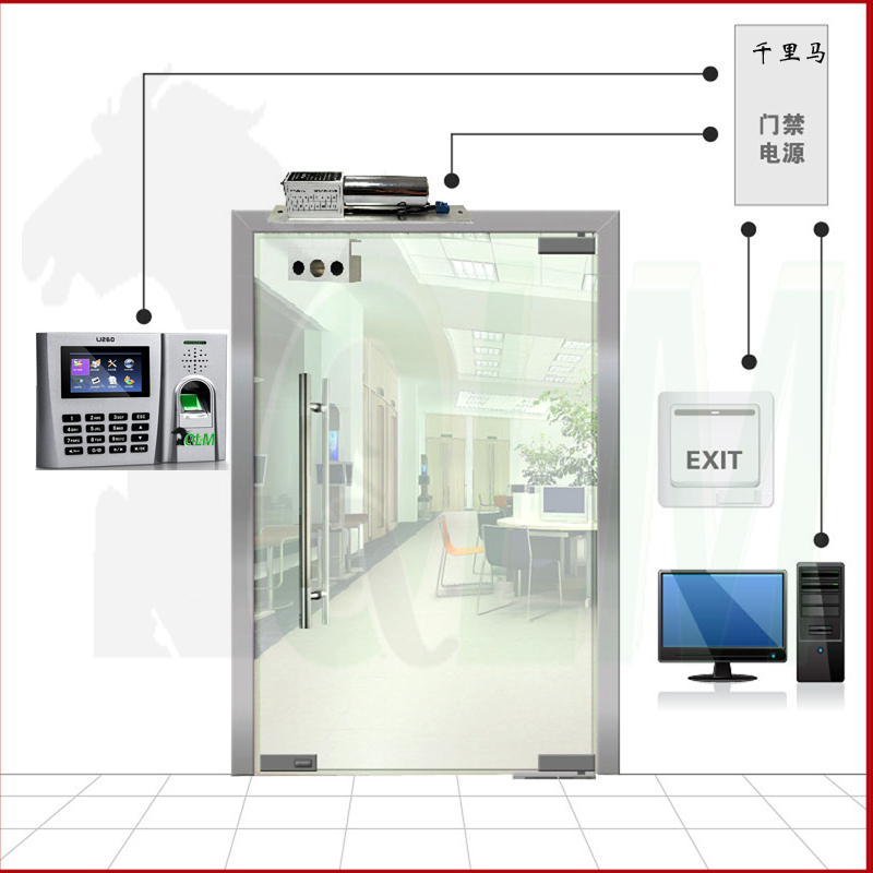 QLM U260 深圳門禁系統安裝【密碼+指紋】